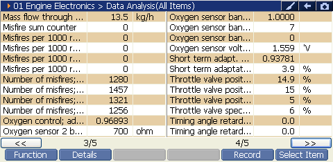2000 RPM preview